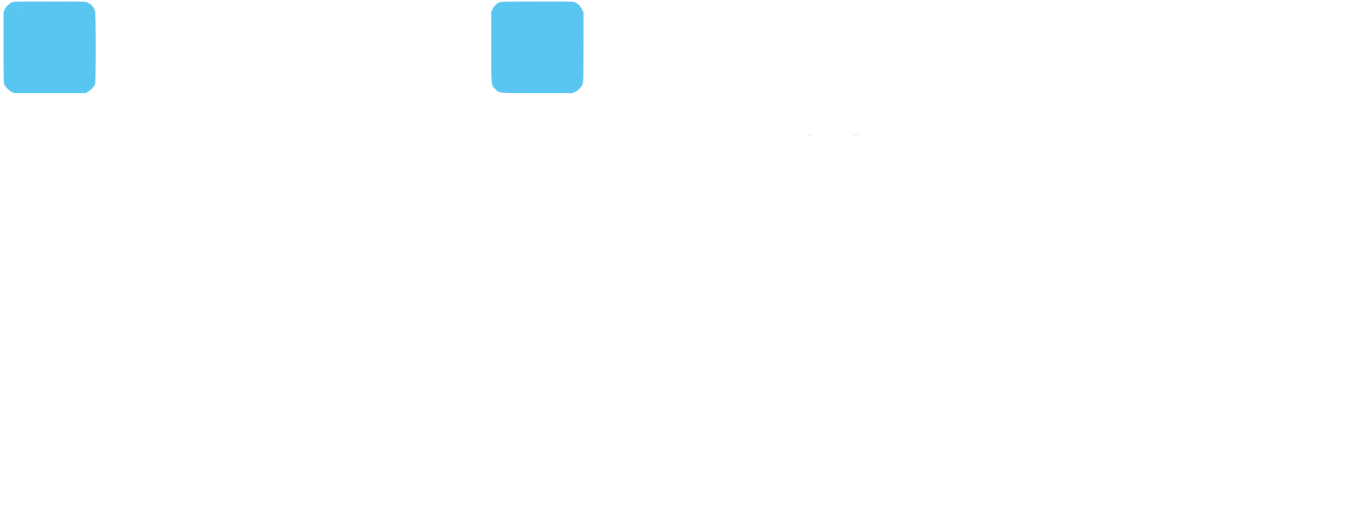 iriss